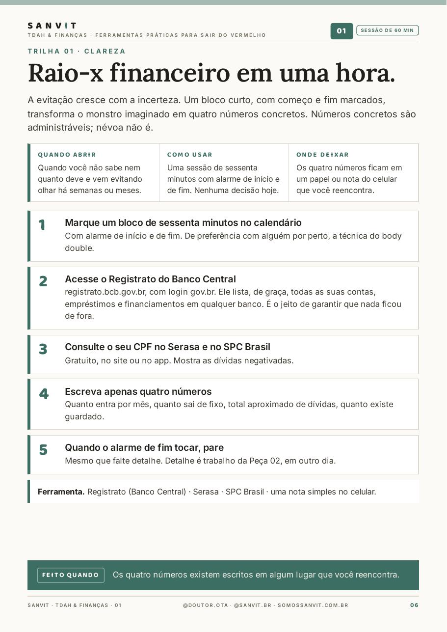 Página interna: peça 01, raio-x financeiro em uma hora