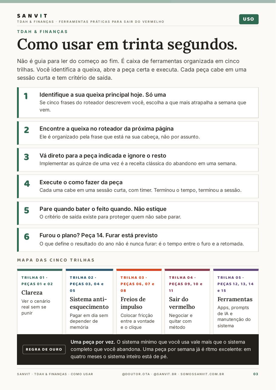 Página interna: como usar o material em trinta segundos